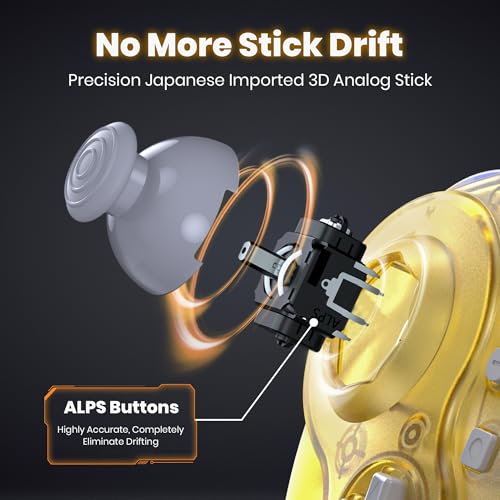 2.4 GHz Wireless GameCube Controller for Switch 1 & 2, NGC, Clear Yellow | (Built-in Vibration) (Rechargeable) (Analog Triggers / Stick) Compatible with Switch Online, Windows PC, macOS - color: Switch & NGC Receiver Transparent Yellow