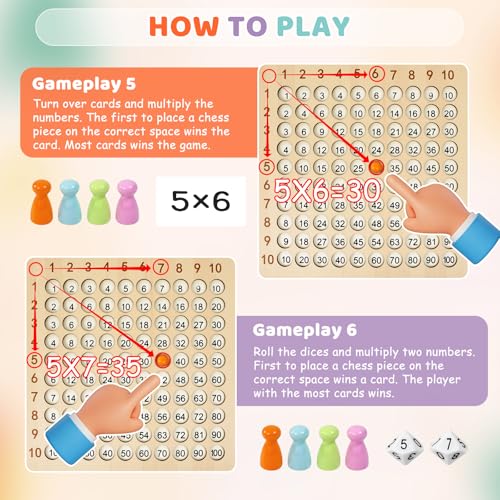 BUZIFU Wooden Montessori Multiplication Board Game: Math Educational Toys Multiplication Table Board Game Montessori Math Manipulatives Toys Toddlers Kids Multiplication Chart Game for Early Education