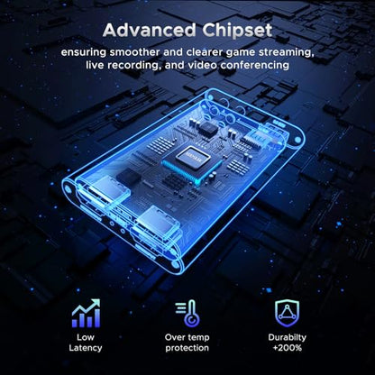 XIIXMASK USB 3.0 Video Capture Card, 1080P 60FPS Capture with HDMI Loop-Out | Capture card for PS5, Switch, PC & cameras. Features zero-delay loop-out for smooth recording & streaming.