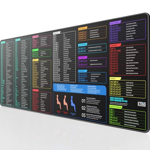 KTRIO Excel Shortcuts Mousepad, Desk Mat, 31.5 x 11.8 in, XL | Smooth Micro-Weave Surface, Shortcut Reference, Non-Slip Rubber Base, Durable Stitched Edges, Office & Home Use - color: Ace Excel Shortcuts, size: 31.5l X 11.8w Inches