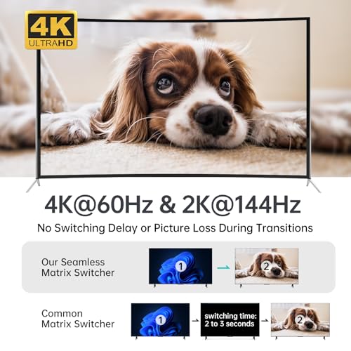 MT-VIKI Seamless 4x2 HDMI Matrix KVM Switch, HDMI+DP KVM Switch for 4 Computers 2 Monitors, 4K@60Hz/2K@144Hz, 3.5mm Audio Ouput, Support Mouse Switching+ Hotkey - style: 4 IN 2 OUT HDMI+DP IN