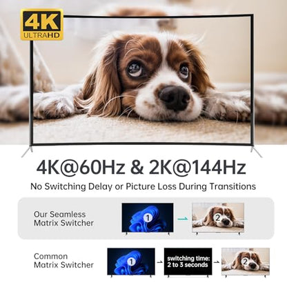 MT-VIKI Seamless 4x2 HDMI Matrix KVM Switch, HDMI+DP KVM Switch for 4 Computers 2 Monitors, 4K@60Hz/2K@144Hz, 3.5mm Audio Ouput, Support Mouse Switching+ Hotkey - style: 4 IN 2 OUT HDMI+DP IN