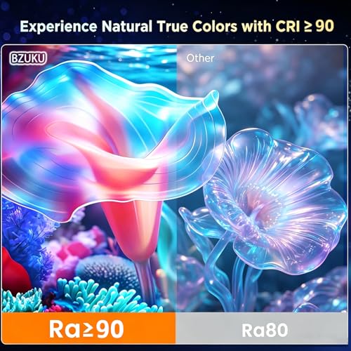 RGB Monitor Light Bar, Eye-Care Dual Light Reading Screen Lamp, 9 Modes Gaming Backlight LED Computer Lamp, 3 Colors Dimmable Frontlight, 16.6'' USB Desk Lights for Home, Office