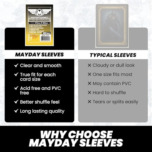 MayDay Games Mini USA Card Sleeves 41x63mm - Clear Polypropylene, 40 Micron, 400 Standard Board Game Card Sleeves- MDG-7039