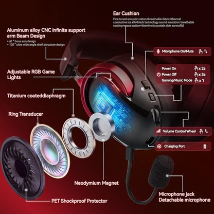 Wireless Gaming Headset with Mic Over Ear Headphones for PC,Xbox,PS5,Switch | 7.1 Surround Sound,50mm Drivers,Aluminum Frame,Noise Cancelling,RGB,Soft Ear Pads,Multi Platform Headset for Laptop Phone Mac