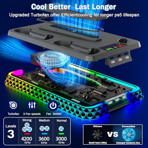 PS5/Slim/Pro Cooling Station for PlayStation 5 Console, PS 5 Cooling & Charging Station with RGB, PS 5 Controller Charger Incl. 3 Level Fan,Headset, PS5/Slim/Pro Accessories Comes 3 USB Ports - color: Y Style-Black