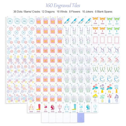 American Mahjong Tile Set,160 Light Purple Acrylic (4-Layer) Engraved Mahjong Tiles, Mahjong Tile Bag and Mahjong Accessories for Mahjong Beginner