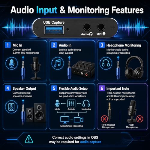 Guermok USB 3.0 HDMI Capture Card, 1080P 60FPS & 2K30 Video Capture Device | 4K HDMI Pass-Through, Mic Input & Audio Output, USB Video Game Capture for OBS Streaming, PS5, Switch 2/1, Xbox1, Camera, PC