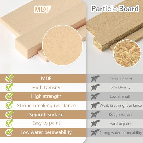 Wooden Model Kit Tool Organizer Storage Rack, Paint Rack Organizer with MDF Material, Brush/Screwdriver Storage, Craft Supplies Storage, Suitable for Tamiya Gundam Model Tools, GK10