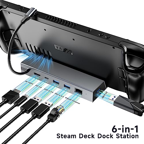 Docking Station for Steam Deck ROG Ally, MAYFLASH 6-in-1 Steam Deck Dock with HDMI 2.0 4K@60Hz+Gigabit Ethernet 1000Mbps+3 USB-A 3.0+ USB C PD Charging Port Compatible with Valve Stream Deck