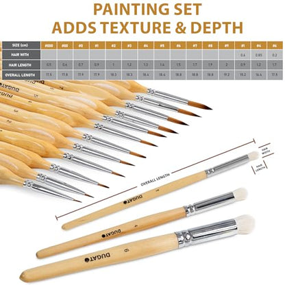 DUGATO Miniature & Dry Brush Set, Model Brushes for Warhammer 40k, 15-Piece | Fine Detail Premium Nylon Bristle & Goat Hair Brushes for 40k, DnD, Citadel & Figurine, Feathering for Acrylic Oil Gouache - color: 15pcs Dry & Miniature Brush - Natural Brown