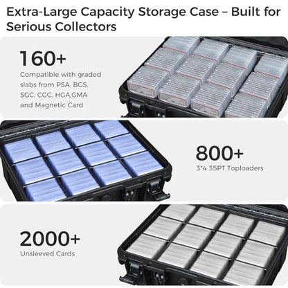 Graded Card Case Storage Box, Extra Large Trading Card Box, PSA Slab Case | Waterproof Trading Card Storage Box with 8 Adjustable Dividers; Fits BGS, SGC, CGC, CSG Slabs, Top Loaders & Magnetic Holders - color: Extra-Large Capacity / Black
