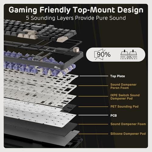 RK ROYAL KLUDGE S98 Wireless Mechanical Keyboard w/Smart Display & Knob | 96% RGB Wireless Gaming Keyboard BT/2.4G/USB-C, Hot Swappable Custom Keyboards, Creamy Sound Silent Computer Keyboard - color: Eclipse Black, size: Linear Silent Switch