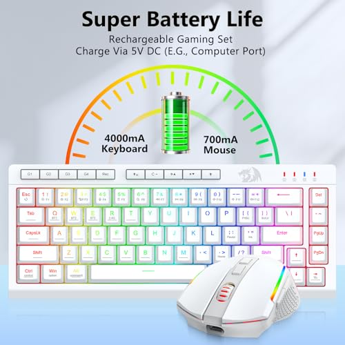 Redragon Wireless Gaming Keyboard and Mouse Combo, 60% Portable, White | Bluetooth/2.4G/USB-C Wired, RGB Backlit, Quiet Rechargeable Macro Membrane Keyboard & 12800 DPI Mouse for Win/MAC - color: White Combo
