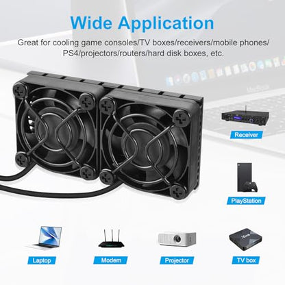 ELUTENG Computer Fan USB 40mm Dual Row 2 in 1 USB PC Fans with 3 Adjustable Speeds 6500RPM Electronics USB Cooling Fan with Black Metal Grid for Laptop TV Box Xbox AV Cabinet PS5 Router Projector - size: 40mm