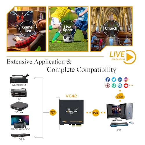 AVMATRIX 1080p60 4-PCI-E Capture Card | Live Stream and Record, Ultra-Low Latency, PS5, PS4 Pro, Xbox Series X/S, Xbox One X, OBS, Twitch, YouTube, Nintendo Switch - color: PCIE-4CH HDMI