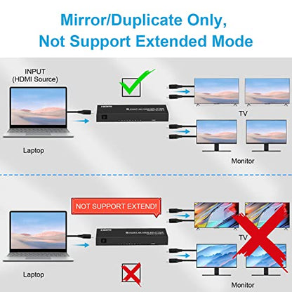TCNEWCL 4K HDMI Splitter 1 in 8 Out, 4K@30Hz 1080P 8 Port Powered HDMI Splitter for Monitor, TV, Project - size: HDMI 1x8
