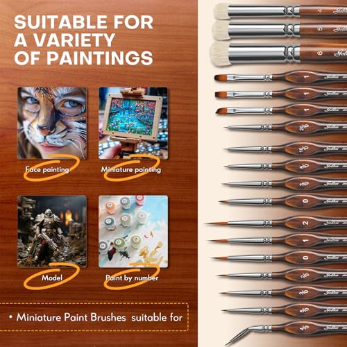 Golden Maple Miniature Paint Brushes Drybrush-18PCS Micro Detail Paint Brush Set, Small Fine Detail Model Brushes for Acrylics, Watercolors & Paint by Number, Figurine - Cocoa Brown - color: Cocoa Brown