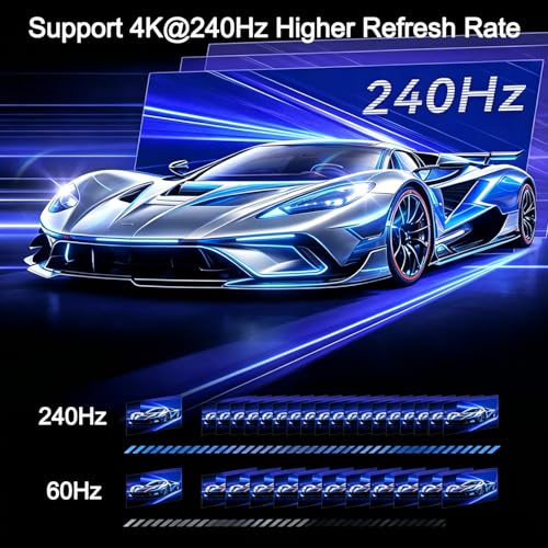HDMI 2.1 Switch, 8K HDMI Switcher 4 in 1 Out 8K@60Hz 4K@240Hz HDMI 2.1 Switcher Selector with Remote Support CEC 3D HDR HDCP2.3 Dolby Vision/Atmos for PS5/4 Xbox Nintendo Switch Fire Stick