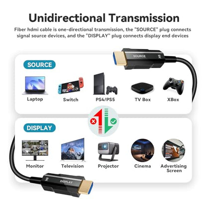 8K HDMI 2.1 Cable 30ft/9m, Long Fiber Optic HDMI Cable, Ultra High Speed Thin HDMI Cord, 48Gbps, 8K@60Hz 4K@120Hz, Dynamic HDR, eARC, HDCP 2.2&2.3, 3D, for HDTV Monitor Game Laptop Xbox PS4/PS5 - size: 30ft/9m