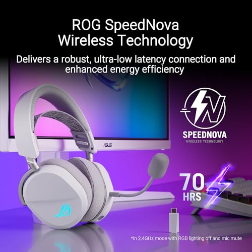 ASUS ROG Pelta Wireless Gaming Headset with Detachable Mic – Tri-Mode (BT, 2.4GHz, USB-C) 50mm Titanium-Plated Drivers, 70Hr Battery, Ergonomic, Lightweight, for PC, PS5, PS4, Switch, Mobile - White - color: WHITE