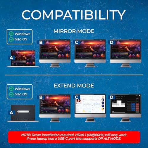 OREI SplitXtend USB C Docking Station Triple Monitor with 3xHDMI Ports, Thunderbolt 4 Dock, HDMI DisplayPort Hub, Dual Monitor HDMI Adapter Extend, USB C Splitter, 100W PD, SD Card Reader, 4K Output | OREI SplitXtend USB C Docking Station Triple Monitor w