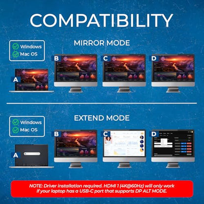OREI SplitXtend USB C Docking Station Triple Monitor with 3xHDMI Ports, Thunderbolt 4 Dock, HDMI DisplayPort Hub, Dual Monitor HDMI Adapter Extend, USB C Splitter, 100W PD, SD Card Reader, 4K Output | OREI SplitXtend USB C Docking Station Triple Monitor w