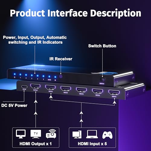 HDMI Switch 5 in 1 Out 8K@60Hz 4K@120Hz - HDMI 2.1 Switcher Splitter with Remote, Auto-Switching - Supports HDCP 2.3, HDR10, Dolby Vision, 3D, VRR - Compatible with PS5/Xbox/PC/Blu-ray Player - size: 8K HDMI Switcher 5 port