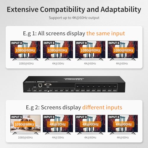 TESmart 8x8 HDMI Matrix 4K Matrix Switcher Support EDID, Ultra HD 4K@60HZ, 8 L/R Audio Output, HDCP 2.2, 8 in 8 Out HDMI Switch with IR Remote Control, RS232, TCP/IP Control, Rack-Mount Vedio Switcher - size: 8 IN 8 OUT 4K60