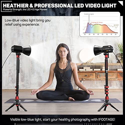 IFOOTAGE Video Light Kit 130W, Including SL1 130DNA Daylight Continuous Video Light, Round Base Light Stand 79"