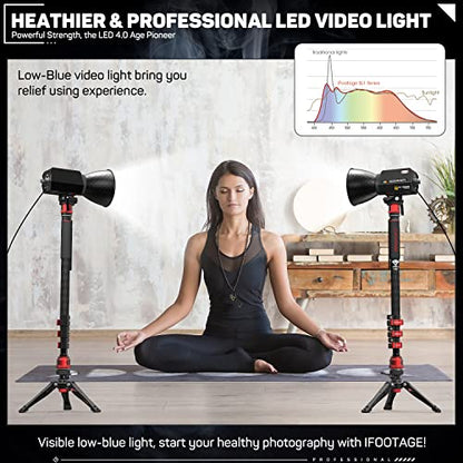 IFOOTAGE Video Light Kit 130W, Including SL1 130DNA Daylight Continuous Video Light, Round Base Light Stand 79"