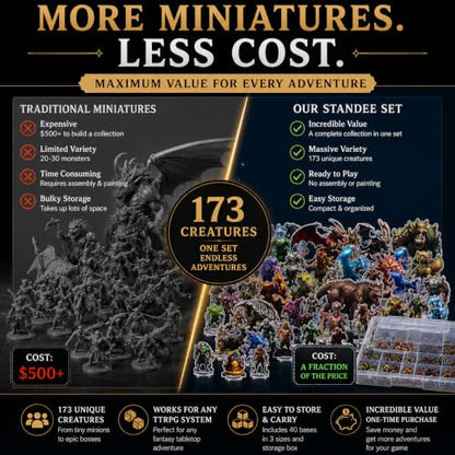 DND Miniatures Starter Set 173 Fantasy Figures for Tabletop Campaign | Acrylic flat minis with 40 bases for 1-inch grid battle maps, beginner DM gift with broad monster variety and sorted storage - style: 2d-stater-set
