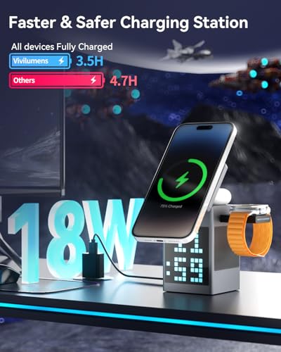 Vivilumens 3-in-1 Wireless Charging Station with Bluetooth Speaker, Pixel Digital Clock for Desk, Wireless MagSafe for iPhone 17/16/15, Apple Watch, AirPods, Fast Charging, Compact Desk Organizer - color: Grey