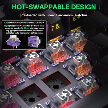 HINATSUSIKE H83 Pro 75 Percent Wireless Mechanical Keyboard for Gaming, Hot-Swappable with Knob, RGB Backlit, Pre-Lubed Cardamom Linear Switches, Side-Printed PBT Keycaps, 2.4G/BT5.0/USB-C Black - color: H83 Pro Black