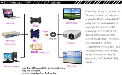 Pass-Through EDID Emulator for use with Video splitters, Switches and Extenders (fit-Headless) HDMI compatible-1280X720@59Hz