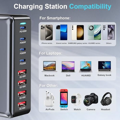 320W USB C Fast Charger Block, Multi-port USB Charging Station, GaN Ⅲ Double 100W PD PPS Port Fast Charging Station for Multiple Devices,Laptop Wall Charger Compatible with MacBook, iPhone 17,iPad etc - size: 320W