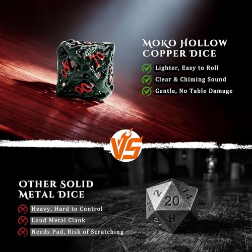 MoKo Dragon Hollow Metal DND Dice Set, Green+Red | 7 Pcs Polyhedral, D20 D12 D10 D8 D6 D4, For Dungeons and Dragons RPG Games, With Gift Box - color: 4 - Dark Green+red