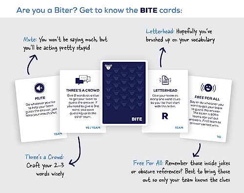 – A Party Card Game Where You Choose Your Words Wisely