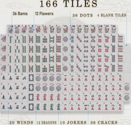 American Mahjong Set Complete, Full Game with 166 Mahjong Tiles, Mahjong Racks with Pushers, Instructions, Dice, Chips, Wind Indicator & Mahjong Accessories in Mahjong Bag (Cherry Blossom) - color: Cherry Blossom