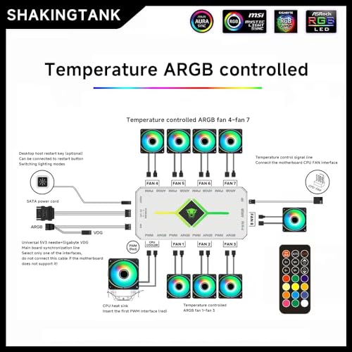 ShakingTank ARGB and PWM Hun, 9 Ports for A-RGB &PWM Case Fan Hub with Controller and SATA Power Input, Magnetic backplane Splitter 5V/3PIN Case Fan Hub Adapter PWM ARGB Fan White - style: 1to9 ARGB&PWM Fan Hub with controller white