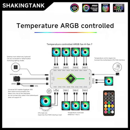ShakingTank ARGB and PWM Hun, 9 Ports for A-RGB &PWM Case Fan Hub with Controller and SATA Power Input, Magnetic backplane Splitter 5V/3PIN Case Fan Hub Adapter PWM ARGB Fan White - style: 1to9 ARGB&PWM Fan Hub with controller white