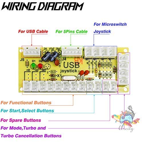 Arcity 2-Player Arcade Buttons and Joystick Kits DIY