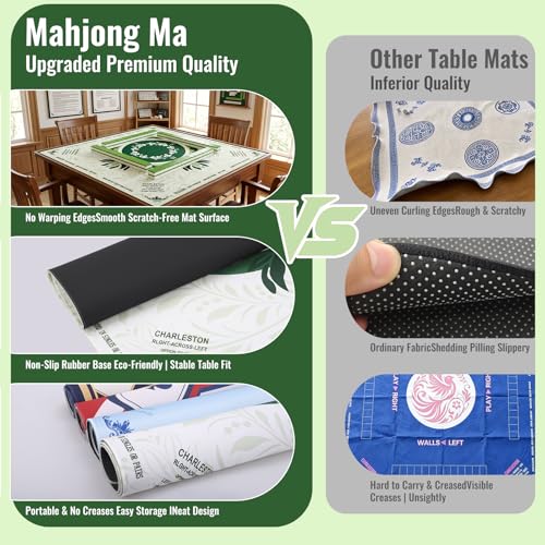 Mahjong Mat for Table, American Mahjong Mat with Printed Rules, 31.5 x 31.5Inch, Anti-Slip, Noise-Reducing Table Cover for Mahjong, Dominoes, Board Games, Poker, and Card Games (Light Blue) - color: Light Blue
