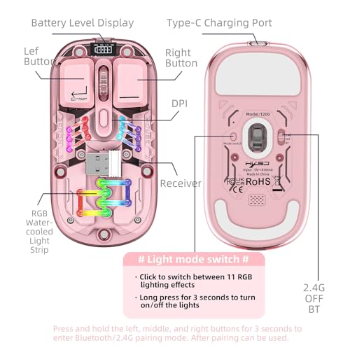 Wireless Bluetooth Mouse, Transparent BT + 2.4G Dual-Mode Mechanical Mouse with Magnetic Top Cover, Rechargeable RGB Backlit Gaming Mouse for Gaming/Esports/Desktop/Laptops/Tablets (Pink) - color: Pink