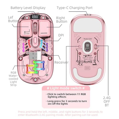 Wireless Bluetooth Mouse, Transparent BT + 2.4G Dual-Mode Mechanical Mouse with Magnetic Top Cover, Rechargeable RGB Backlit Gaming Mouse for Gaming/Esports/Desktop/Laptops/Tablets (Pink) - color: Pink