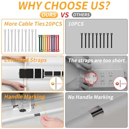 Under Desk Cable Management Tray No Drill,36Inch Cable Management,White | Clamp and Screw Mount Cable Management Tray, Extra Large Capacity Desk Cable Management, Fabric Wire Management for Office - color: White, size: 36"L x 5.5"W