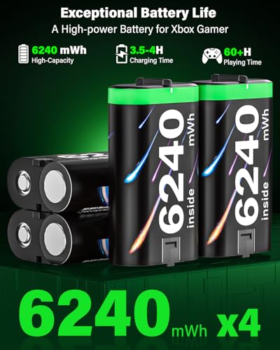 Rechargeable-Controller-Battery-Pack-for-Xbox Series S|X/Xbox One S/X/Elite | 4x6240mWh Battery Pack for Xbox Wireless Controller with Charger Station, Rechargeable Batteries for Xbox with Fast Charging