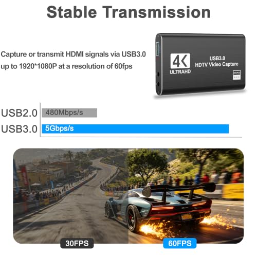 4K HDMI Capture Card, USB 3.0 Video Capture Card for Streaming | Wide Device Compatibility, OBS Compatible, 1080P 60FPS Recording Support
