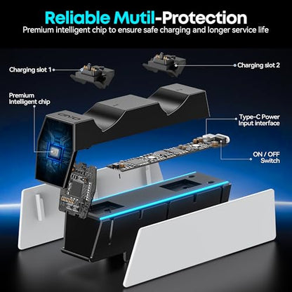 OIVO PS5 Controller Charging Station, 2H Fast Charger for DualSense & Edge | Dual PS5 Controller Charging Dock, Comes with 2 Cable Types, No Extra Adapter Required, Built-in Short-Circuit Protection