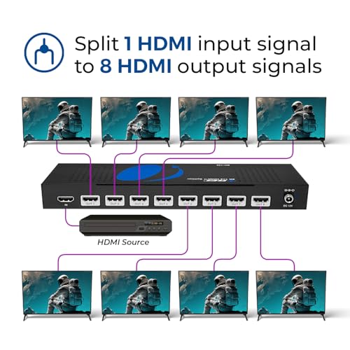 8K HDMI Splitter 1x8 – 48Gbps HDMI 2.1 Splitter 8 Port, 8K@60Hz 4K@120Hz, HDR Dolby Vision, HDCP 2.3, Downscaling 8K to 4K 1080p, Powered HDMI Splitter for TV Gaming Display - size: 8K Splitters 1x8